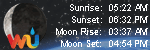 Click for Belize, Belize Forecast